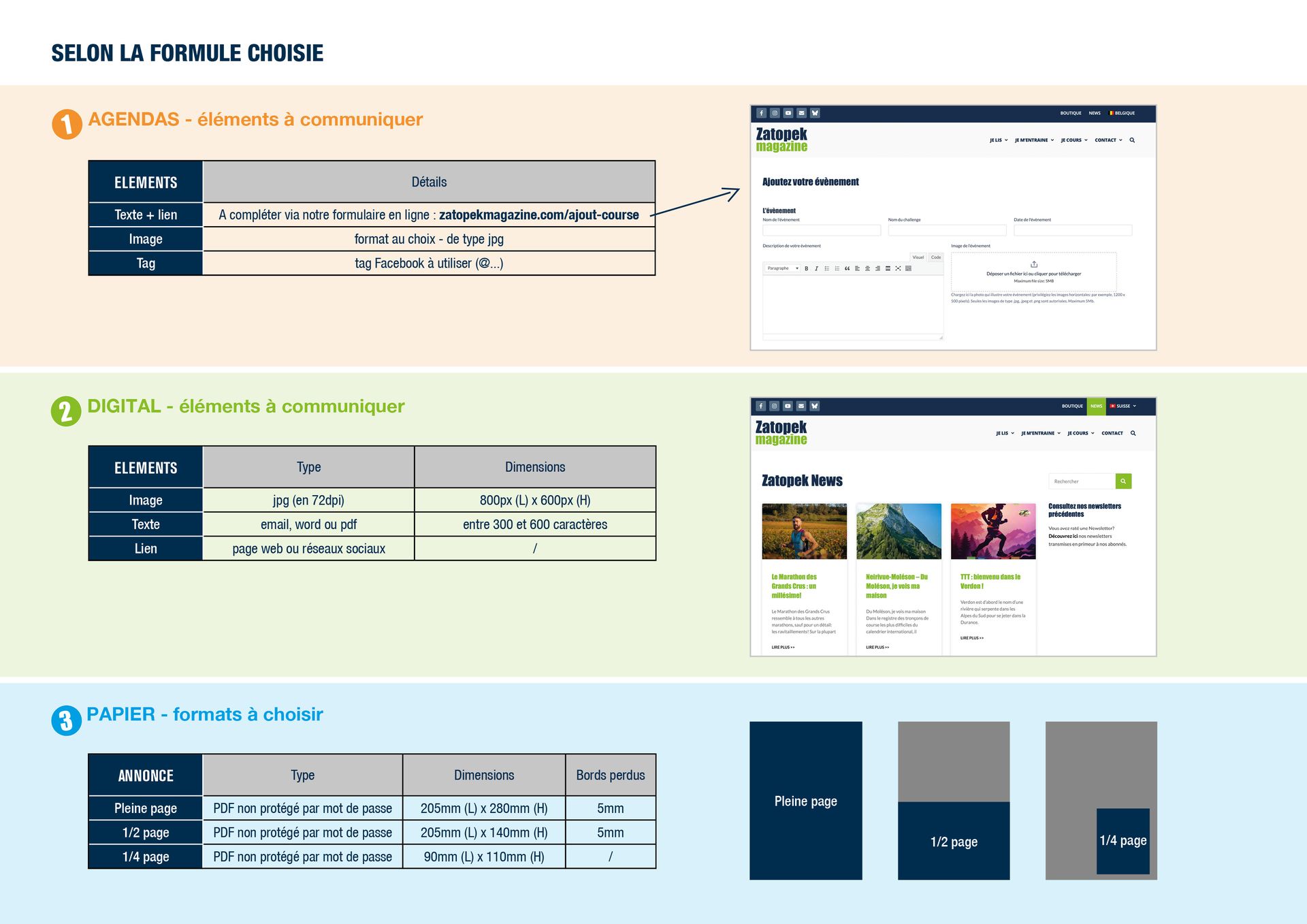 Formats et elements format et elements